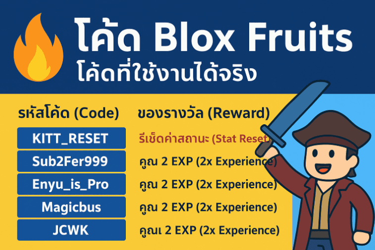 2xp รวมโค้ด Blox Fruits ล่าสุด 2025 (พฤศจิกายน): แจก EXP x2, รีสเตตัส และ ...