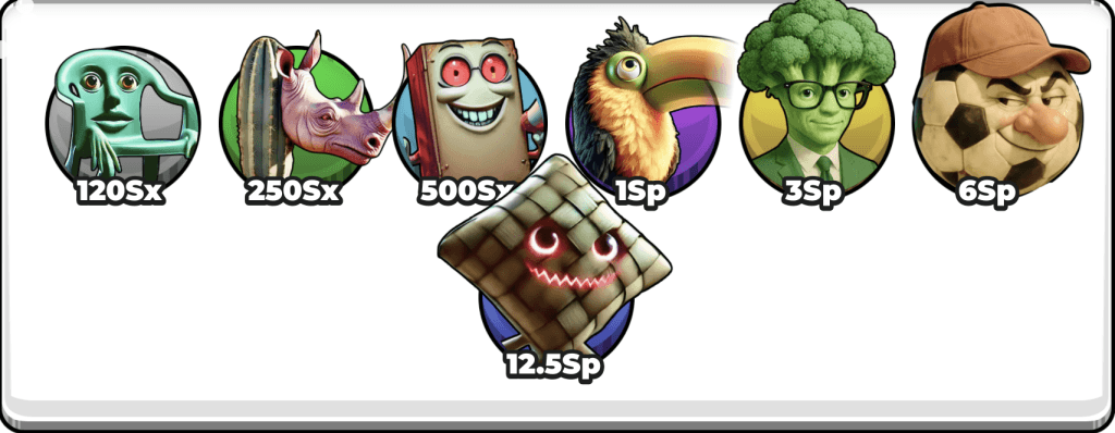 Brainrot Evolution（ブレインロットの進化）ブレインロット・アビス (Brainrot Abyss)