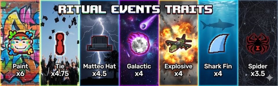 儀式イベント限定の特性 (Ritual Events Traits)